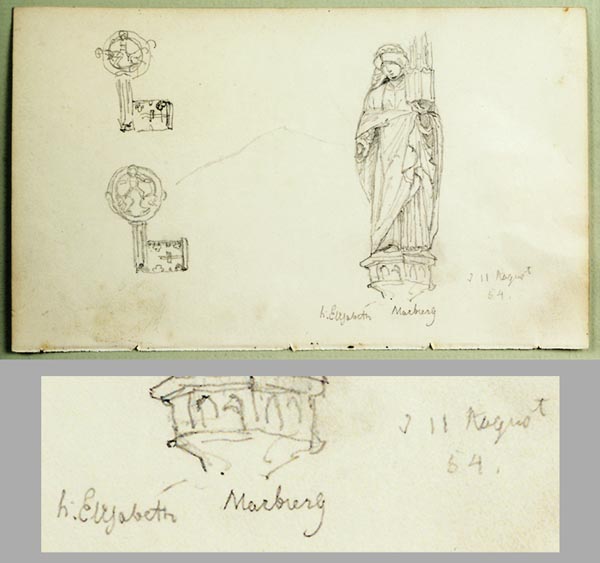 Richter Ludwig Adrian.